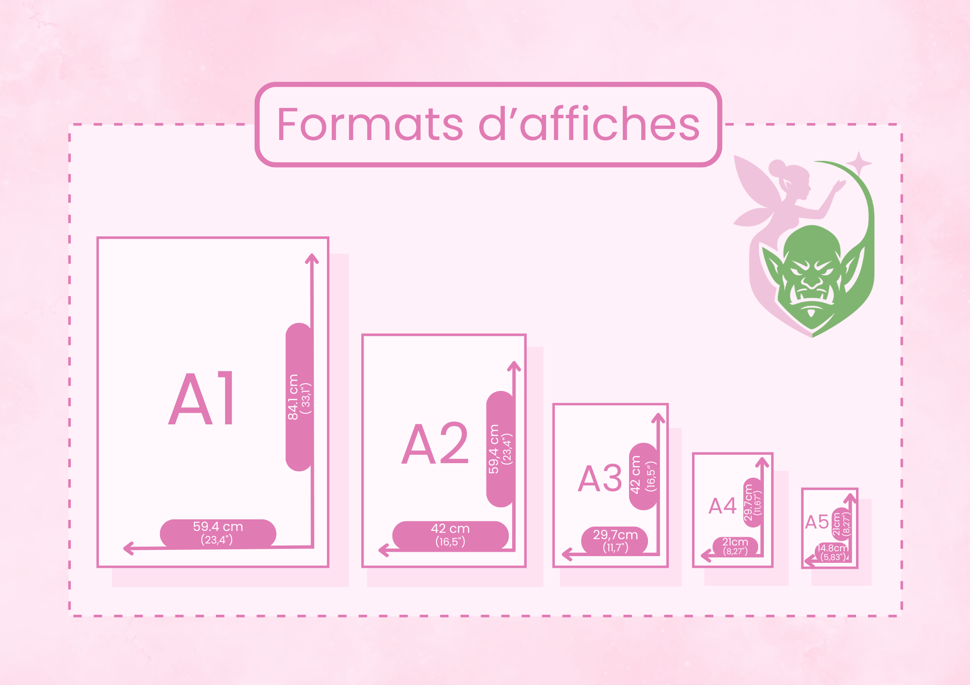 Affiche Albator - Pour Cadre Lumineux